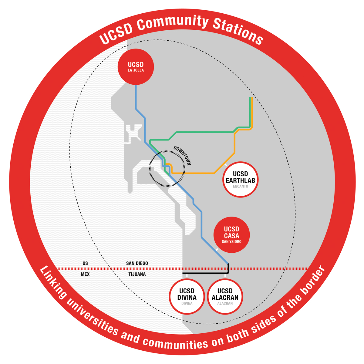 CASA map